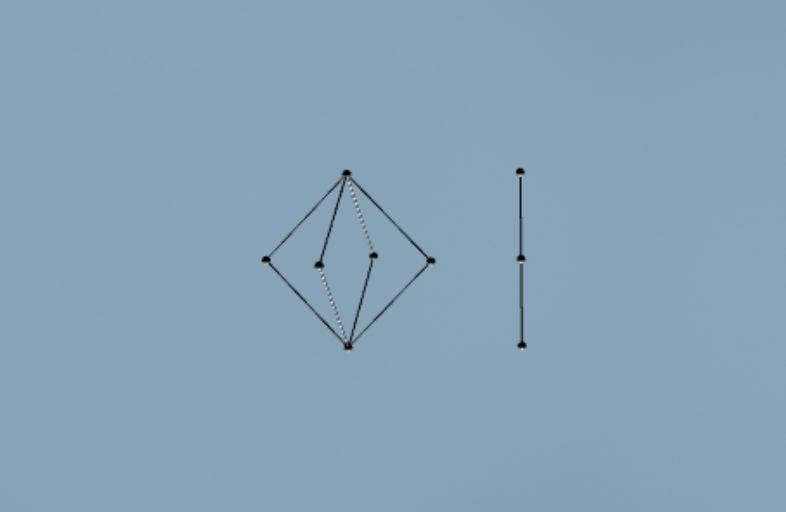 Presetned at